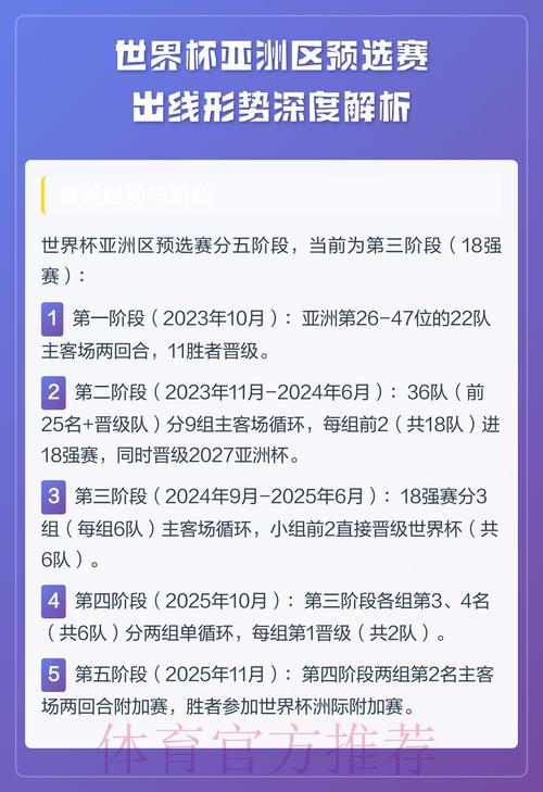 足球世界杯注册送彩金