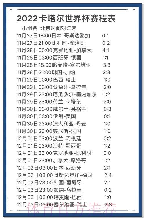 世界杯实时数据分析获取指南 世界杯实时数据分析获取指南