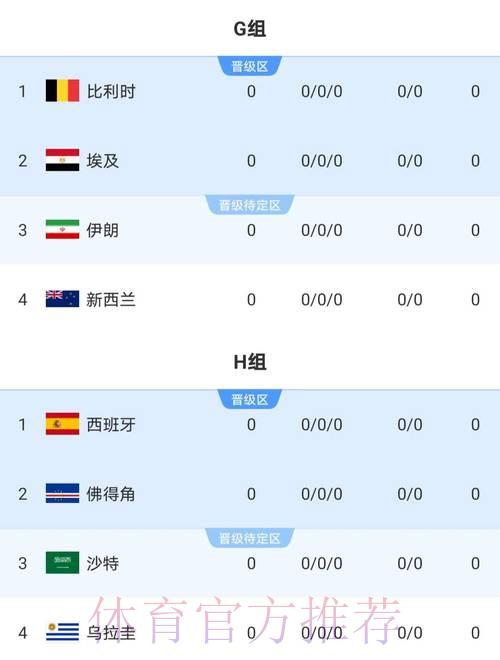 2026世界杯竞猜投注官方平台总站 2026世界杯竞猜投注官方平台总站