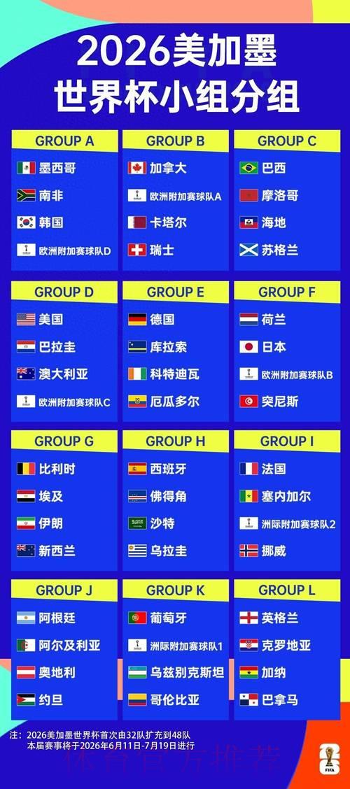 2026世界杯竞猜投注官方平台总站 2026世界杯竞猜投注官方平台总站