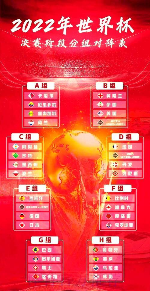 最新热点：世界杯竞猜全面解析
