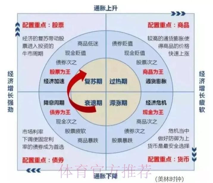 揭秘世界杯外围赛幕后金主：商业巨头的赞助布局与战略意图