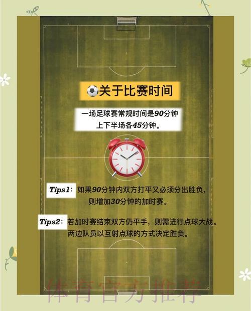 世界杯竞猜入门:新手必知的常见陷阱与规避技巧 世界杯竞猜入门:新手必知的常见陷阱与规避技巧