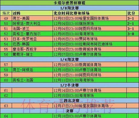 世界杯外围赛热门队伍深度分析与预测策略全解析 世界杯外围赛热门队伍深度分析与预测策略全解析