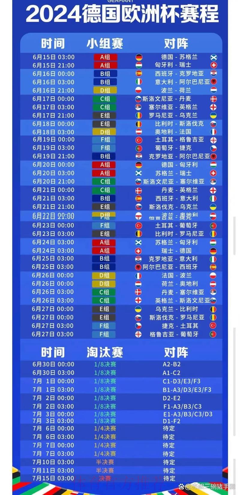 世界杯精彩赛事直播时间表，错过必后悔！