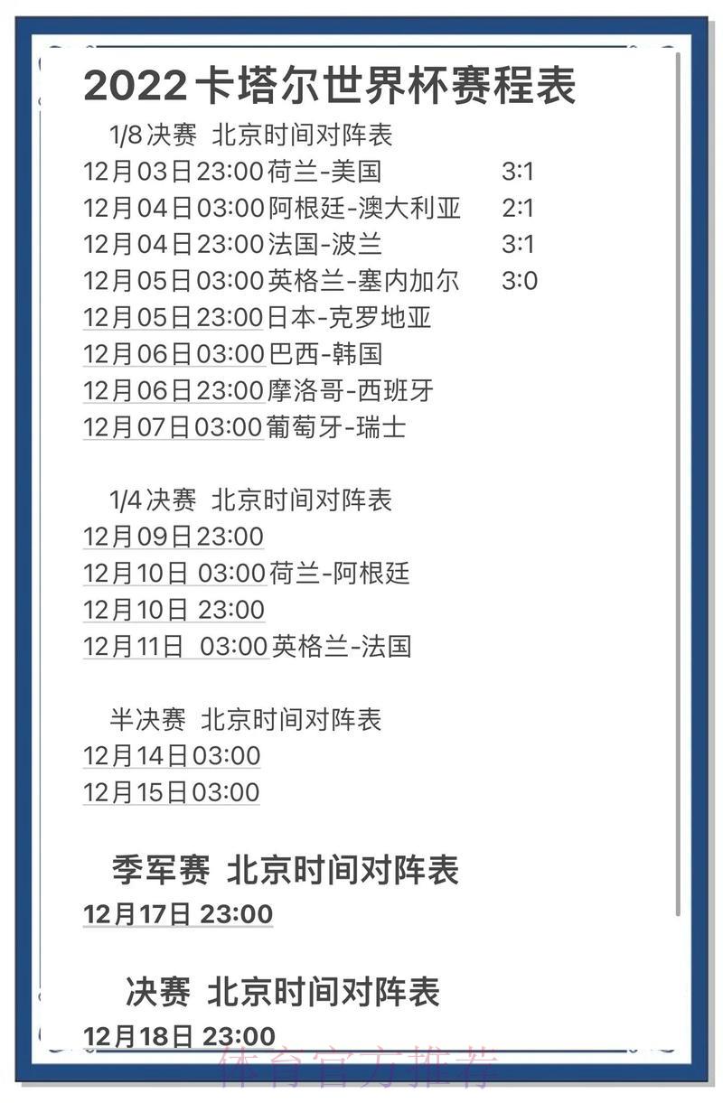 世界杯赛事比分预测精选推荐