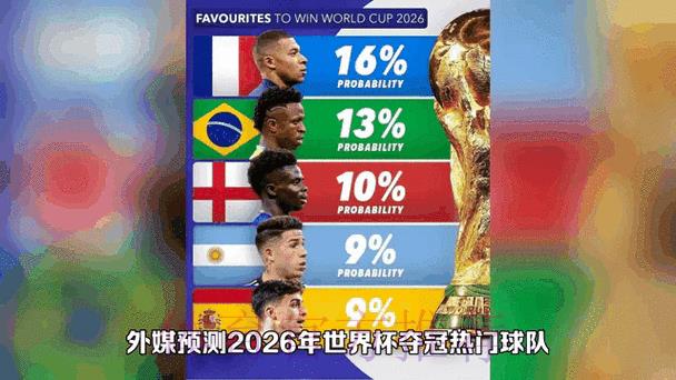 解读2026世界杯官方网站最新资讯与动态 解读2026世界杯官方网站最新资讯与动态