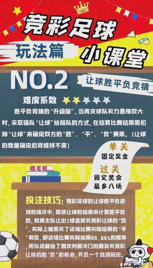 揭秘世界杯竞猜高手:大数据分析如何助你制胜 揭秘世界杯竞猜高手:大数据分析如何助你制胜