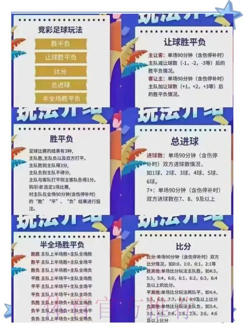 世界杯竞彩投注全攻略:实用技巧深度解析 世界杯竞彩投注全攻略:实用技巧深度解析