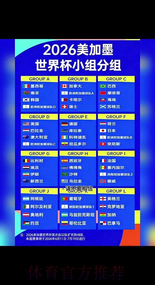 2026世界杯比分预测完全指南:从入门到精通 2026世界杯比分预测完全指南:从入门到精通