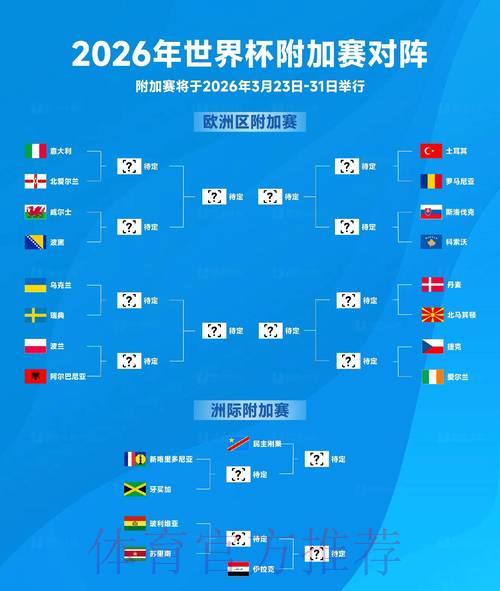 2026世界杯比分预测完全指南:从入门到精通 2026世界杯比分预测完全指南:从入门到精通