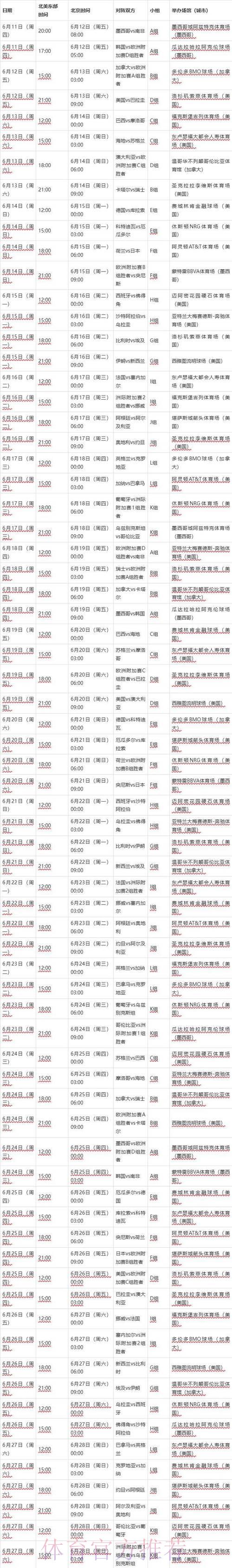 2026年世界杯参赛国家全览与完整赛程时间表 2026年世界杯参赛国家全览与完整赛程时间表