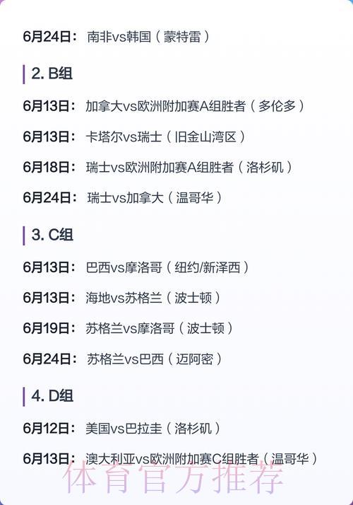 2026世界杯竞猜指南及主流预测技巧全解析 2026世界杯竞猜指南及主流预测技巧全解析