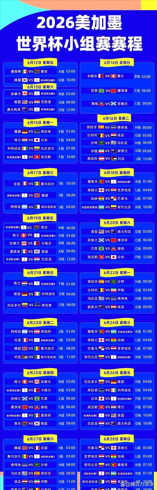 2026年世界杯赛事比分查询平台官方入口地址详解