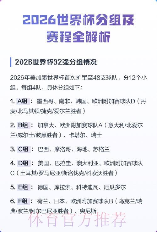 2026世界杯竞猜指南及主流预测技巧全解析 2026世界杯竞猜指南及主流预测技巧全解析