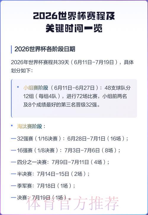2026年世界杯完整赛程时间安排全面解读