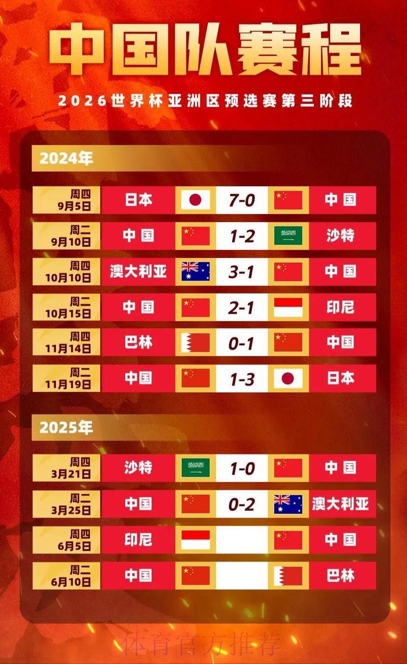 世界杯竞猜指南：实时赔率解读与赛事前瞻