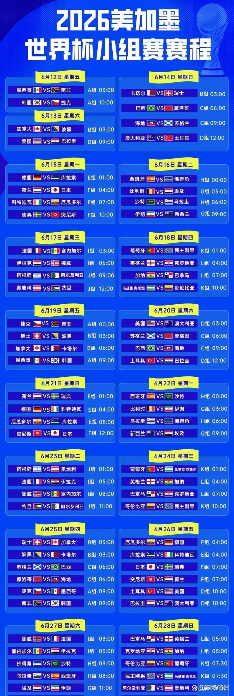 2026年世界杯完整赛程与赛事时间表
