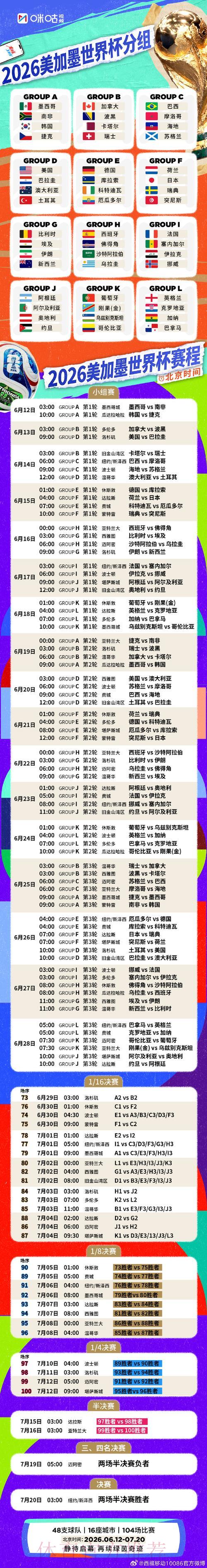 2026年世界杯完整赛程与赛事时间表