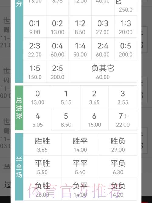 世界杯竞猜平台：解析赔率波动如何左右竞猜决策