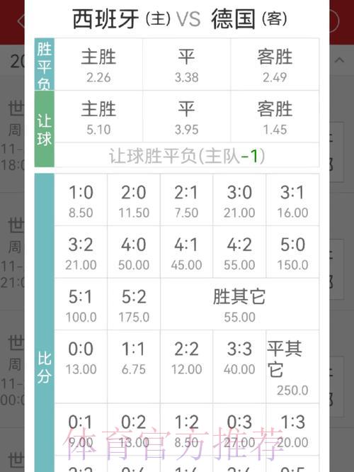 世界杯竞猜平台：解析赔率波动如何左右竞猜决策
