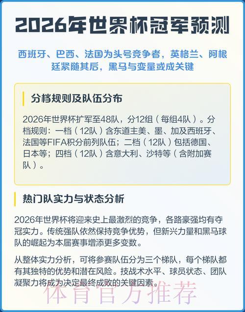 2026年世界杯预测平台人气排行