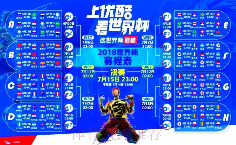 世界杯免费直播软件精选推荐