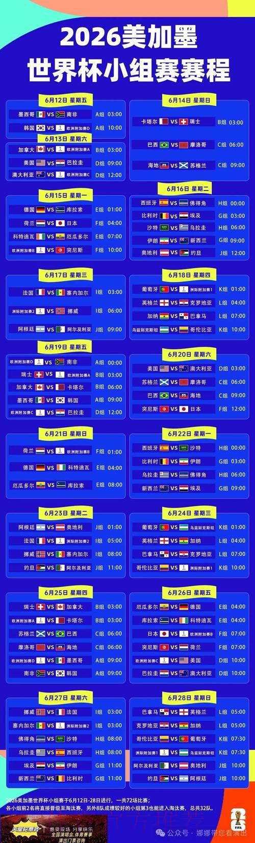 世界杯赛程展望：核心球员上场时间大揭秘