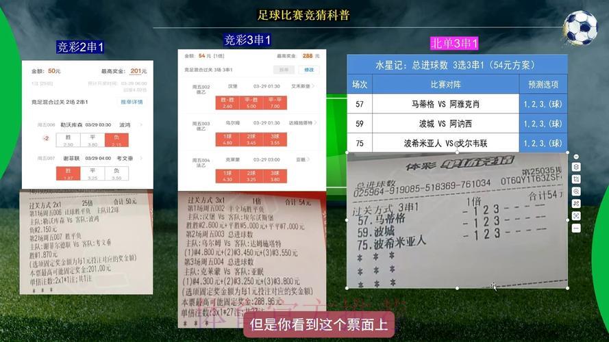 世界杯竞猜攻略揭秘:资深玩家如何做到精准预判? 世界杯竞猜攻略揭秘:资深玩家如何做到精准预判?