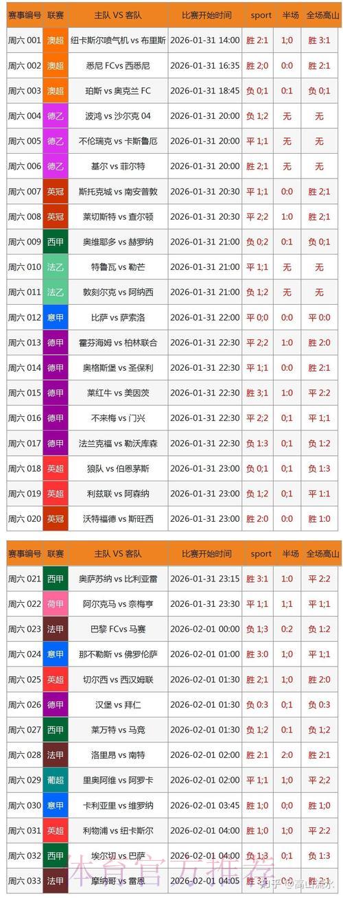 用数据说话：如何提升2026世界杯竞猜的中奖概率