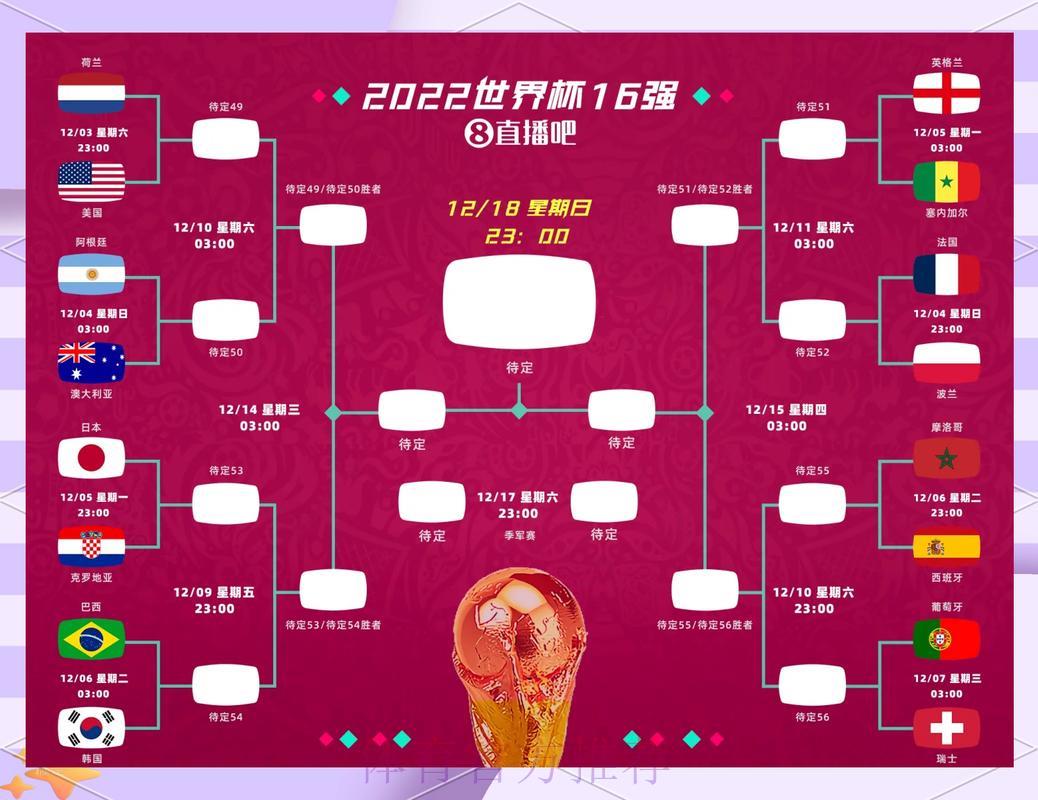 世界杯外围赛冷门结果预测攻略