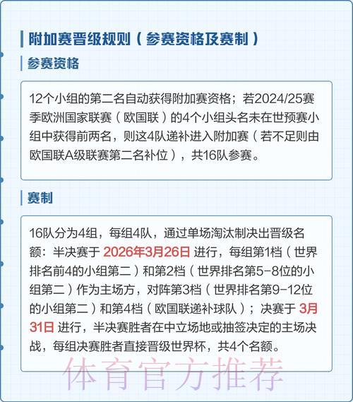 2026年世界杯预选赛赛制改革解析 2026年世界杯预选赛赛制改革解析