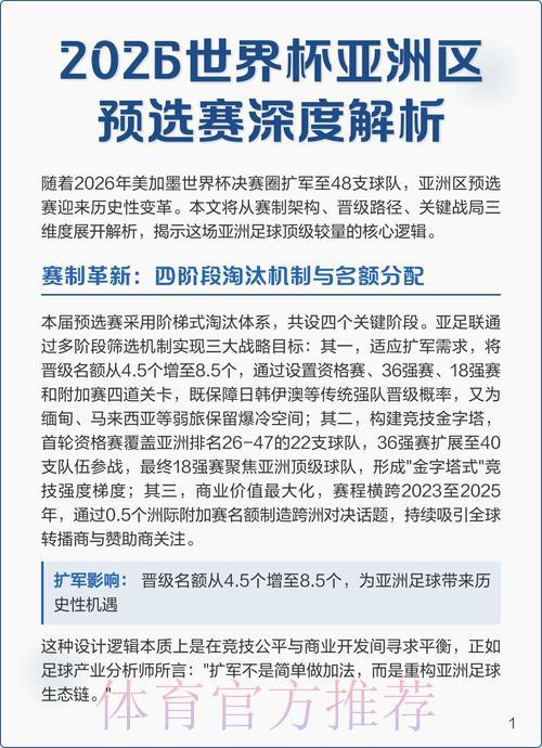 2026年世界杯预选赛赛制改革解析 2026年世界杯预选赛赛制改革解析