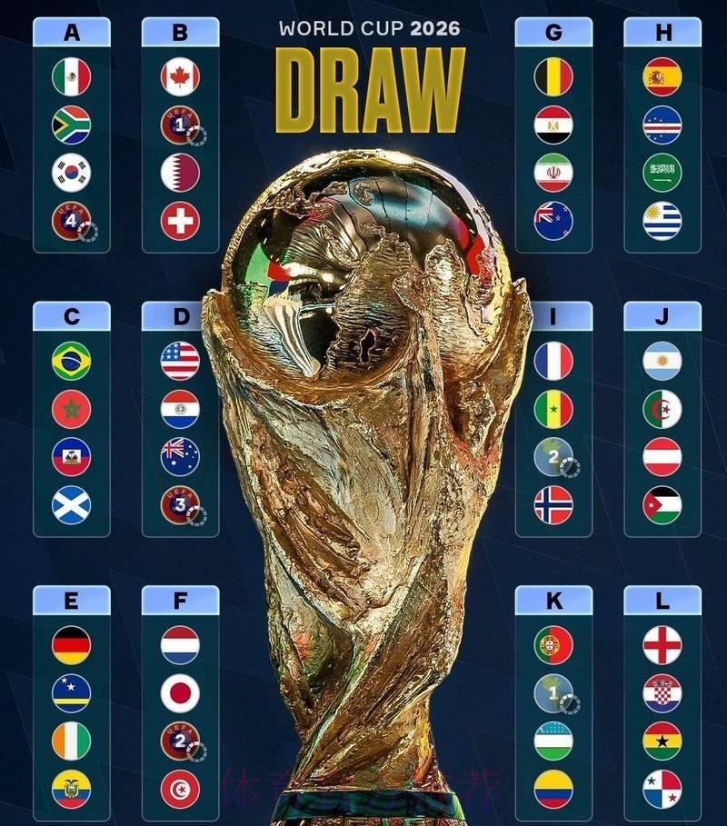 2026年世界杯终极前瞻：深度分析与全方位竞猜攻略