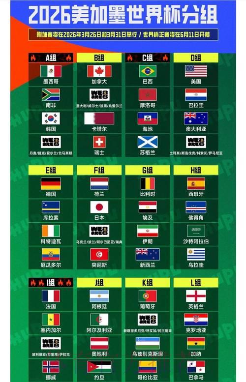 2026年世界杯终极前瞻：深度分析与全方位竞猜攻略