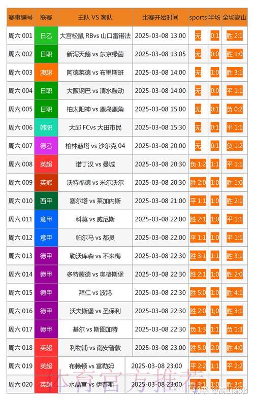 世界杯竞猜平台精选指南：稳定可靠的下注地址全解析