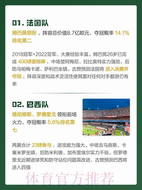 2026世界杯权威预测平台